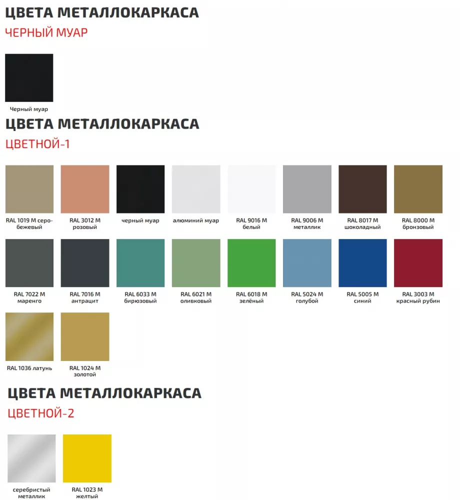 ������ ������ ��� ���� �������� � ��������� ���������