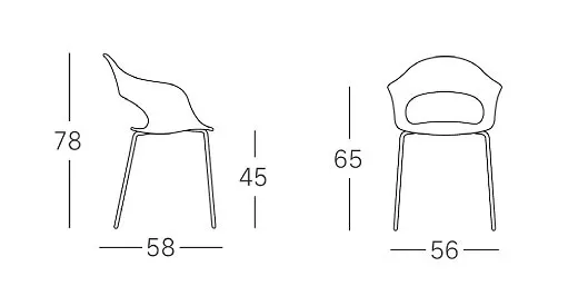 ����������� ����������� ���� �� ������������� �������