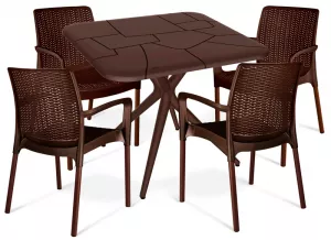 ������ �� �������� ���������� ��������� ��������