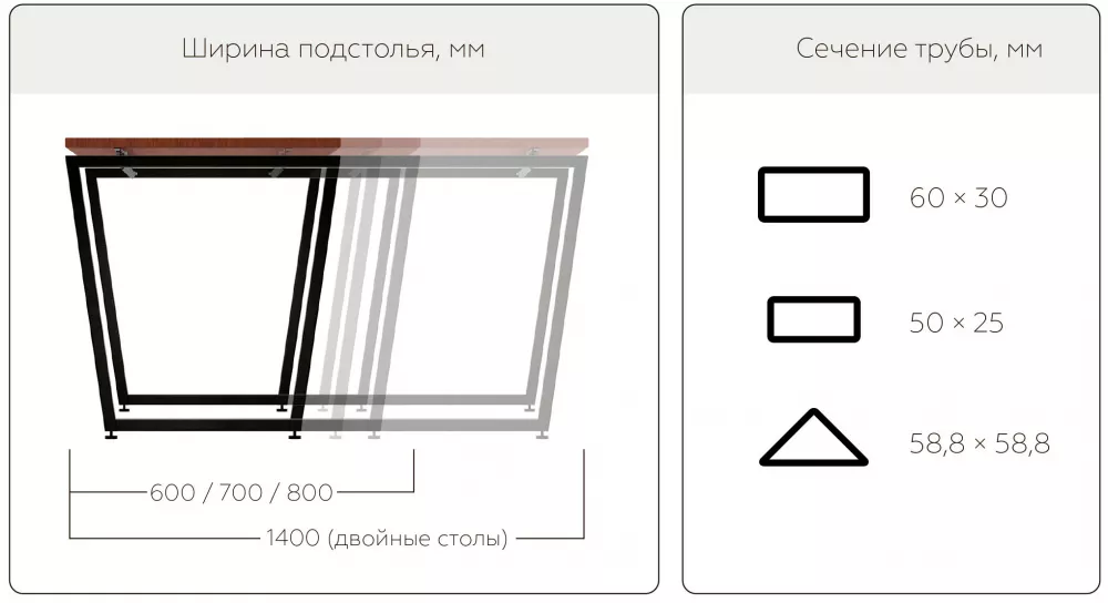 ������������� ��������� �������� �����