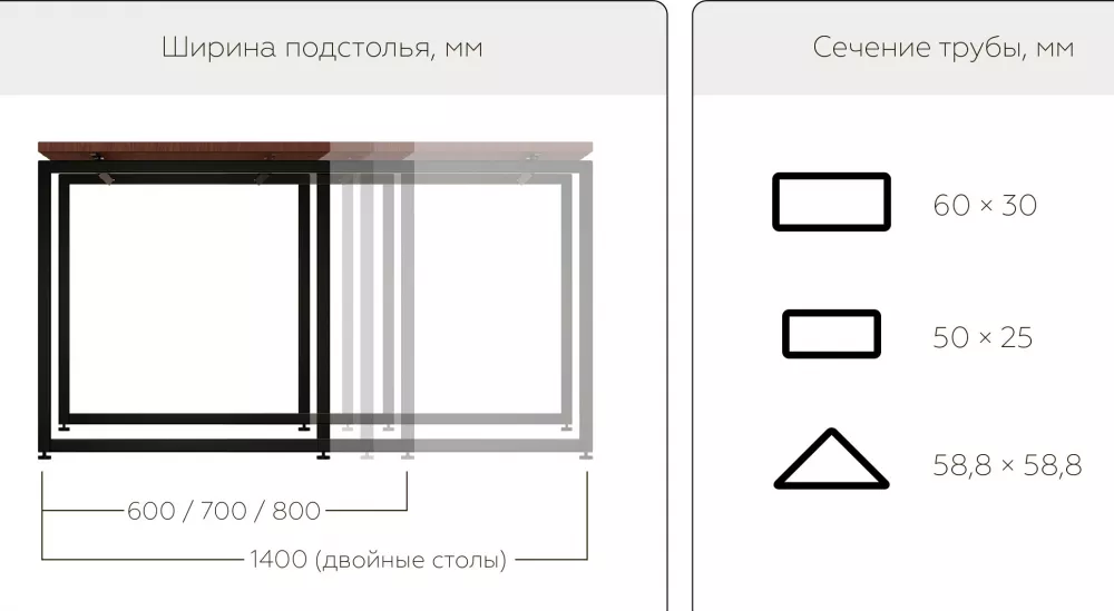 ������������� ��������� ��� �������� �����