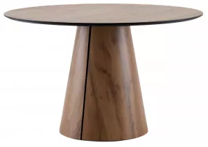 �������� ���� ������� ��� ����