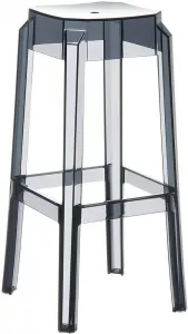 ������ ������ �� ������� ����������� ������, ��������