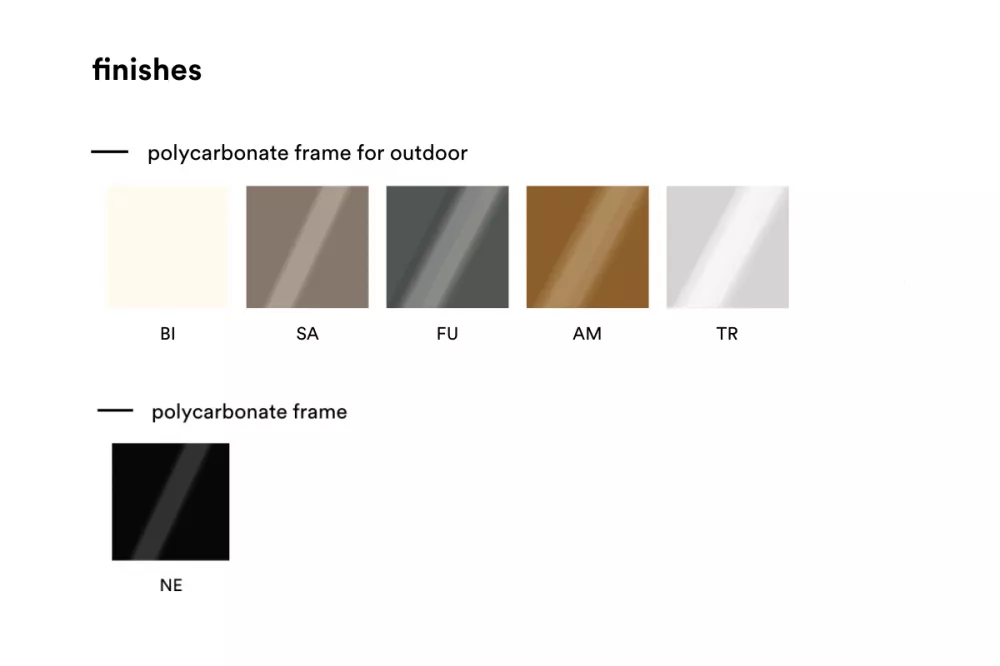Купить стулья пластиковые прозрачные со спинкой. Италия! Купить стулья пластиковые прозрачные со спинкой. Италия!