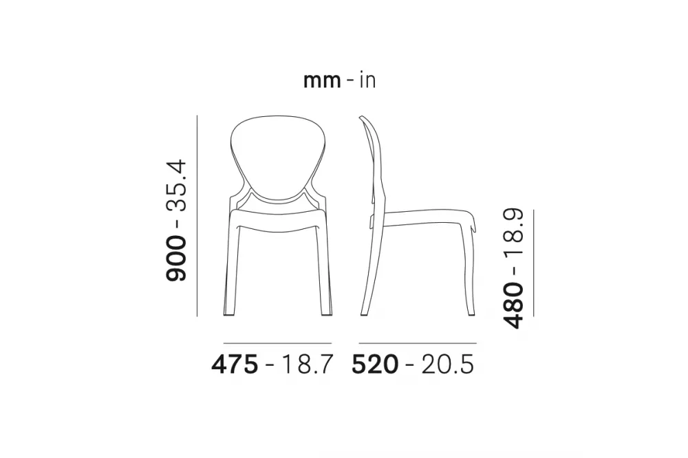 Прозрачный пластиковый стул со спинкой Италия серый Прозрачный пластиковый стул со спинкой Италия серый