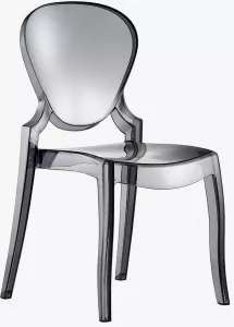 ���� ����������� �� ������� ��� �������� ����, ��������