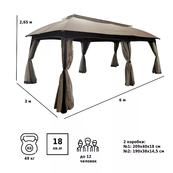 ������� ������������� ��� ���� 3�6 � ������ ��������!