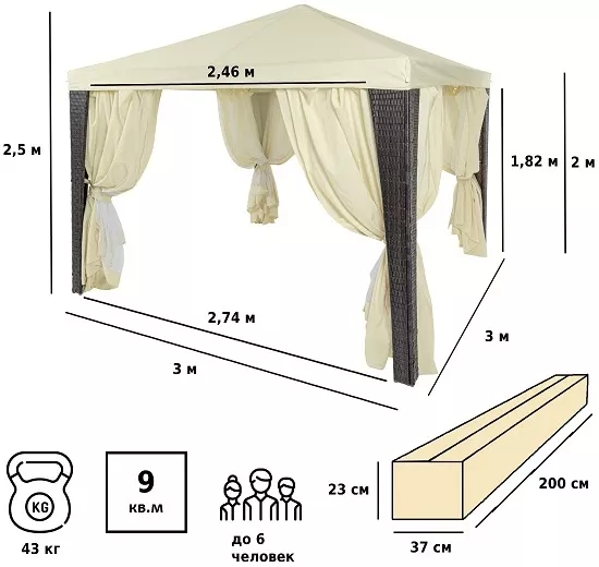 ������� �� �������������� ������� ����� 3�3. ����������!