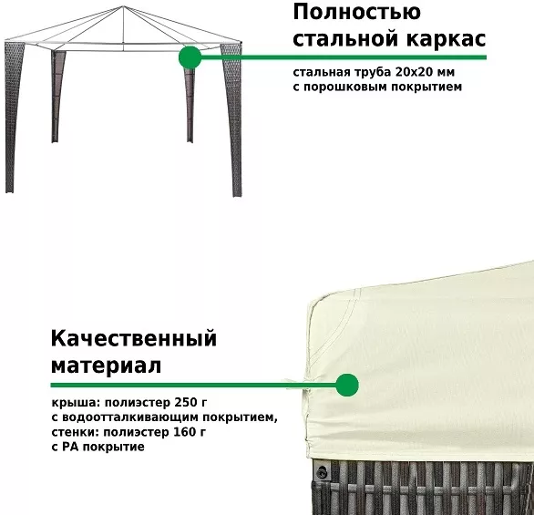 ������� �� �������������� ������� ����� 3�3. ����������!