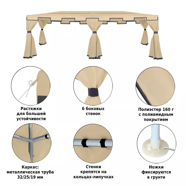 ������� ����� 3�6, ������� ��� ����