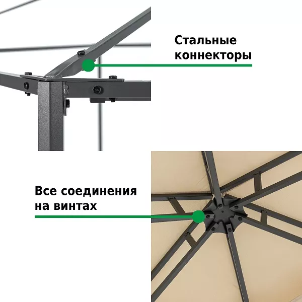 ������� ����� 2�2 �������, ������� � ��������� ������