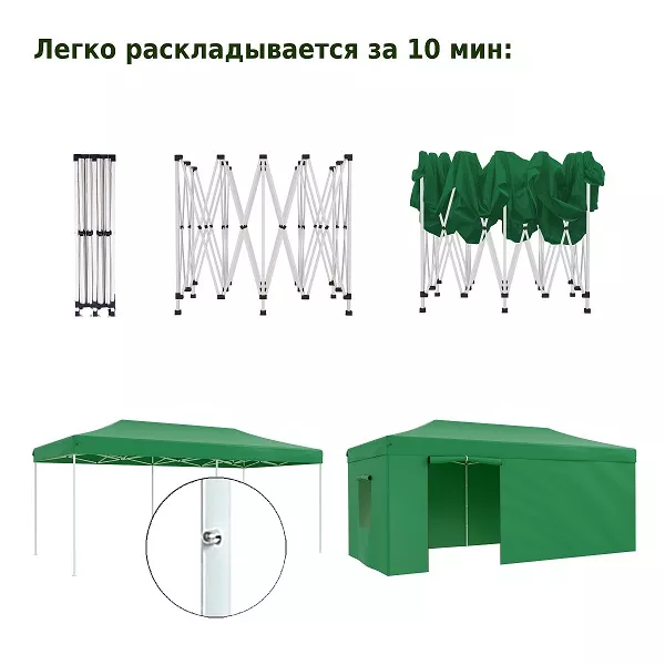 ������� ���� ����� 3�6, ������� ������ ������