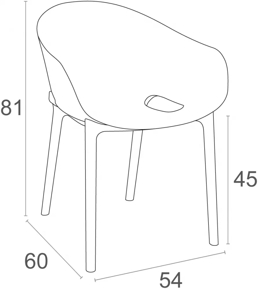 ������ ����������� �� �������, �������. ����������!