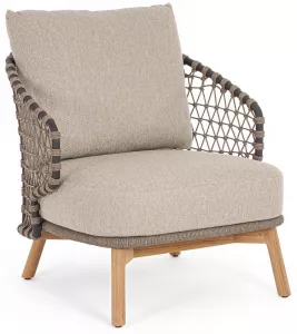 ��������� ������ �������� �� ���� � ���������, ���