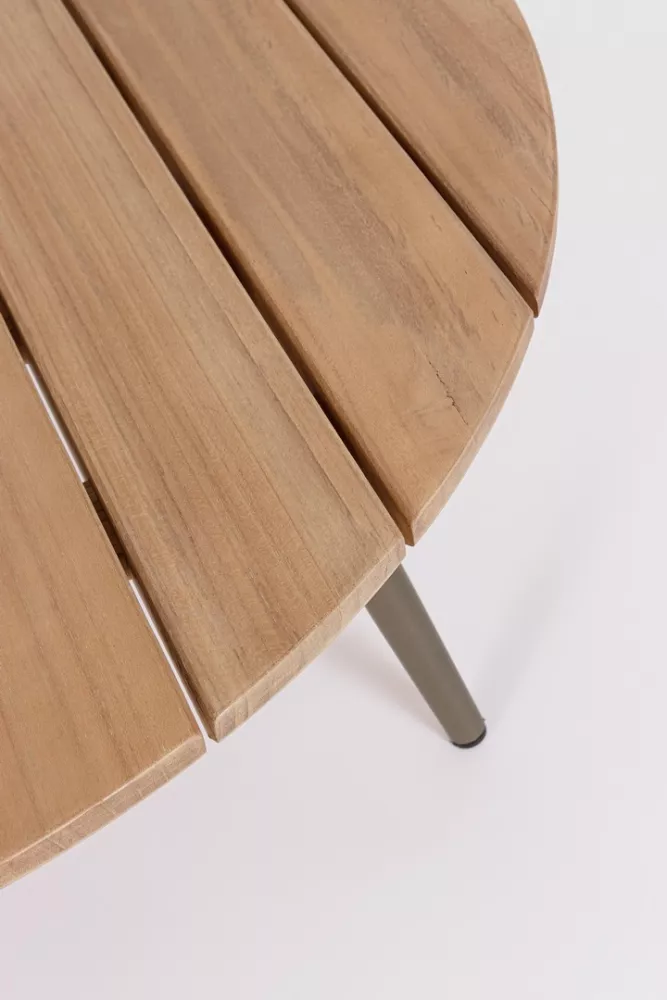 �������� ������ ��� ������ ���� � ��� ����������