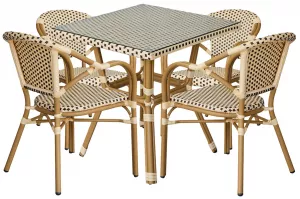 ��������� �������� �� �������������� ������� ���� �� �����