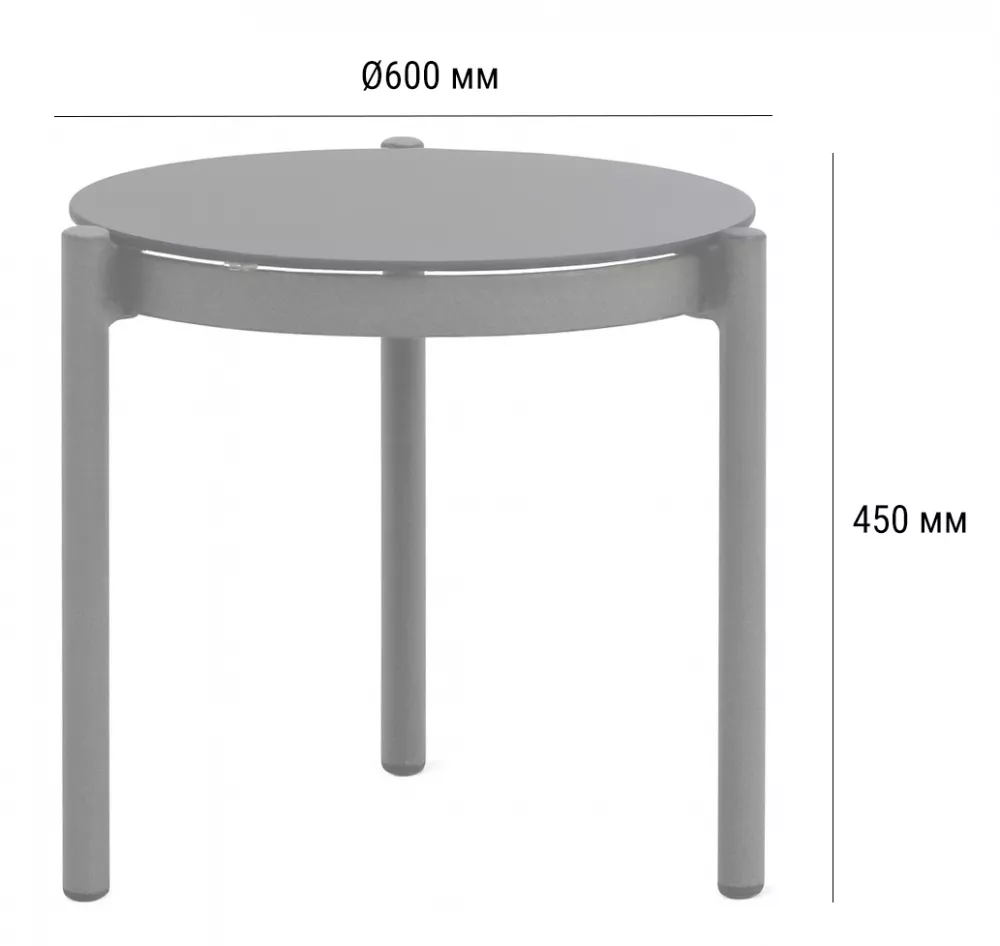 �������� ������ � ���������� �������� ��������. ������!