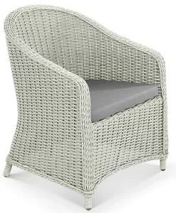 �������� ������ �� �������������� �������