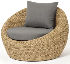 ������ �� �������������� �������, ���� ���������� � ��������