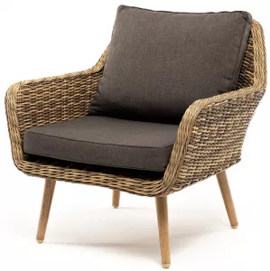 ������ �� �������������� �������, ���� ���������� � ��������