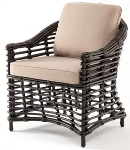 ������ �� �������������� ������� � ��������, ���� ���������