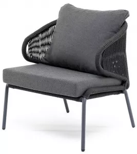 ������� ������ �������� �� �����, �������