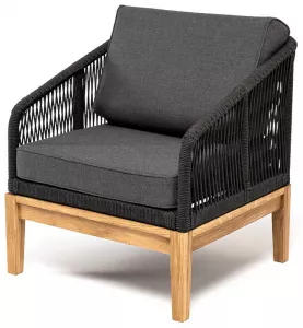 ������ ������� �� �������������� �������, ���� ����������