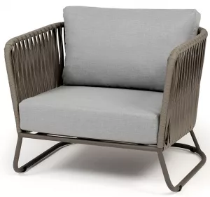 ������ ���������� ��������, ���� ����������