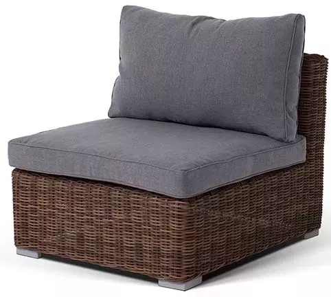 ������ ������ �� �������������� �������, ����������