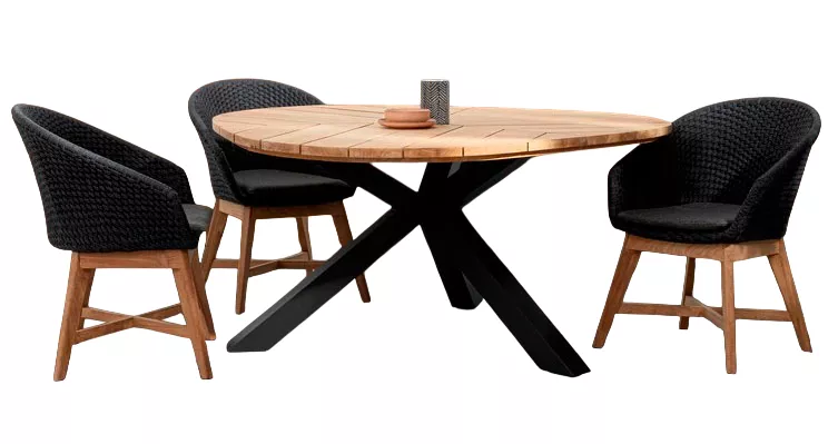 ������ �� ���� � ���� �������� ��������� 160 ��