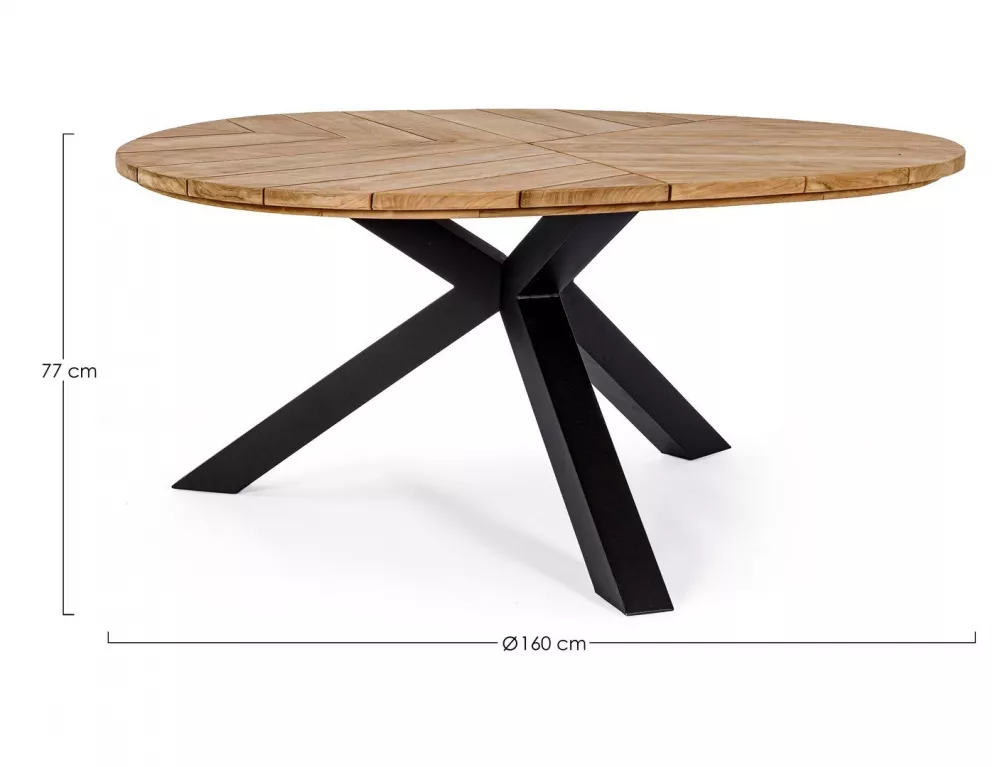 ������ �� ���� � ���� �������� ��������� 160 ��