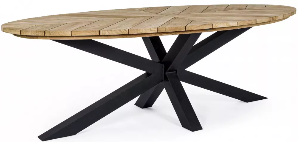 ������� �������� ��������� ���� �� ���� � �������� 240�110��