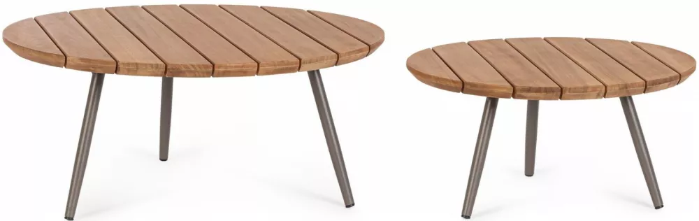 ������� ���������� ������� �� ���� �������� ������!