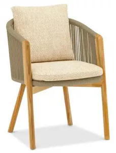 ������� ���� �� ���� � �������� � �������������� � ��������