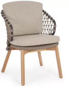 ������� ������ ��� ���� �� ������� �����