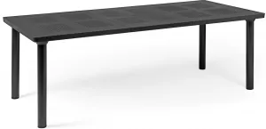 ����������� �������� ���������� ������ � ��������� �������