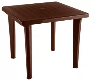 ����������� �������� ���������� ������ � ��������� �������