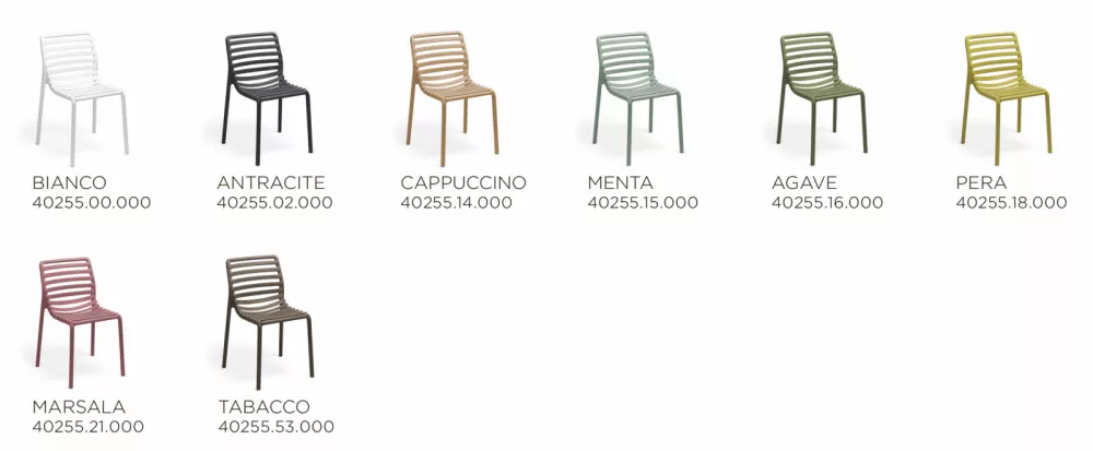 ���� �����������, ��������, ������������� ������