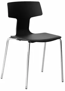 ����������� ������ ��� ���� � �������������� ������