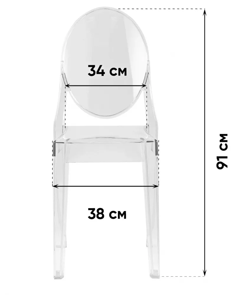 ���� ����� ���������� ������� �� �������, �����������