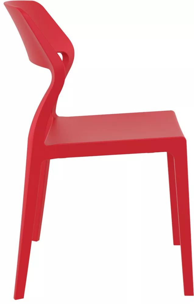 ������ ����������� ��� ���� �� �������, ������� ������