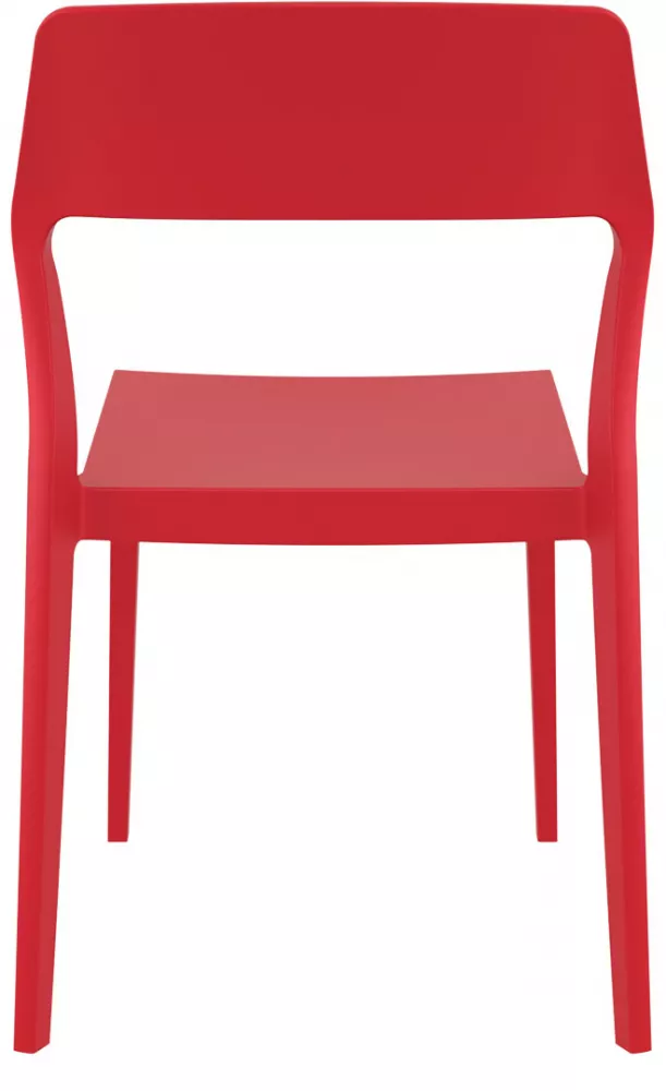 ������ ����������� ��� ���� �� �������, ������� ������