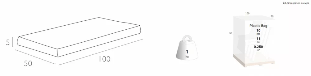 ������� ��� �������� ������ ������!