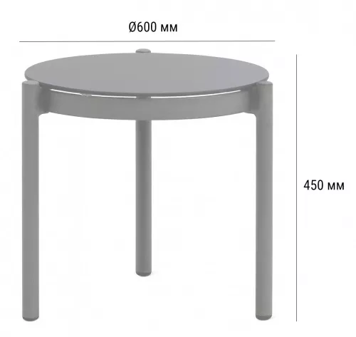 �������� �������� ������ ��� ������