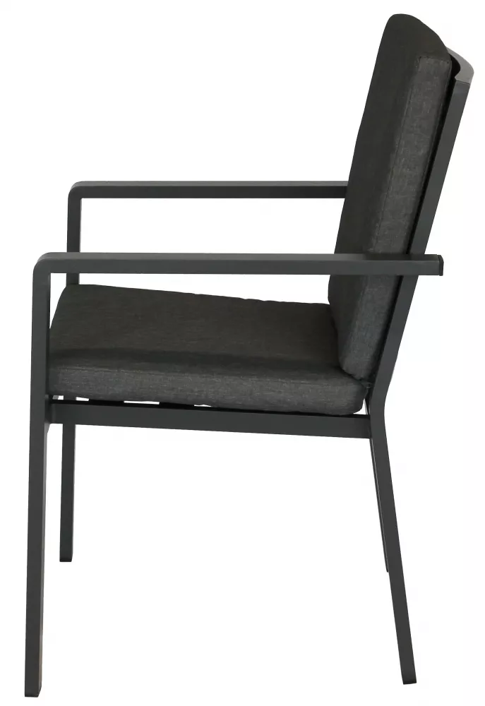 �������� ������� ������ ������������� �� ������ � ��������