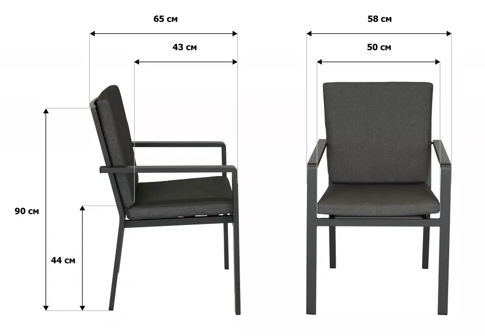 �������� ������� ������ ������������� �� ������ � ��������