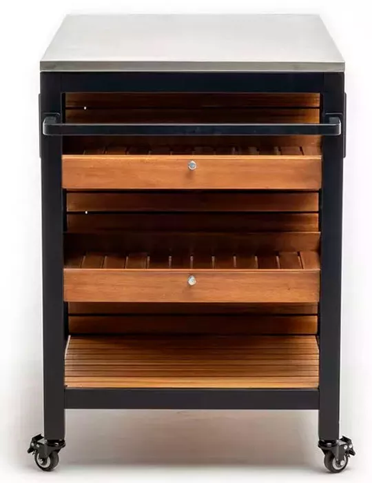 ���� ������������� ������� �� ������ � ��������. ������!