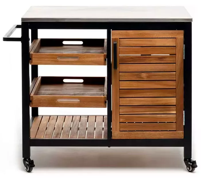 ���� ������������� ������� �� ������ � ��������. ������!