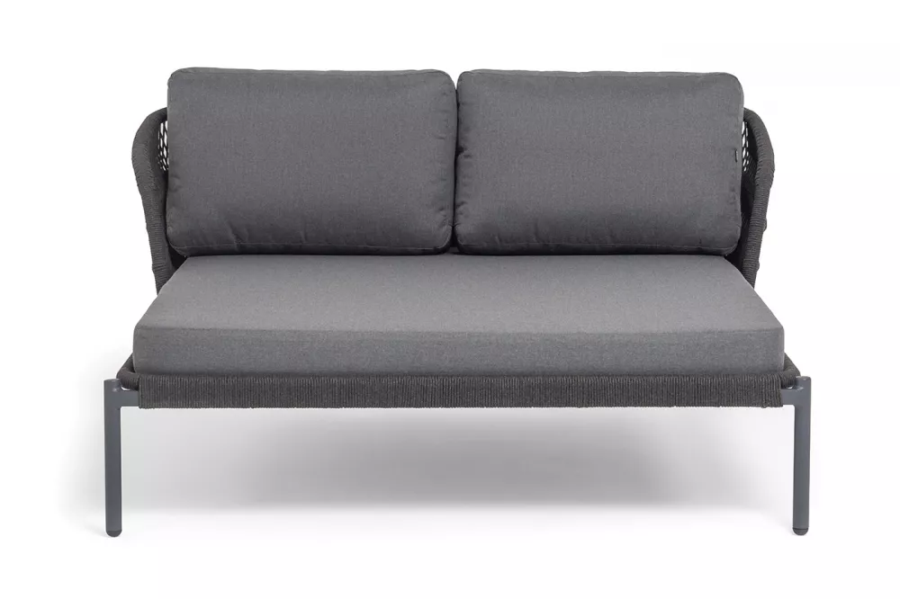 ����������� ����� �������� �� �����