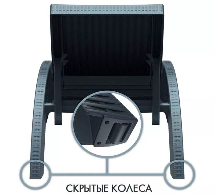 Пластиковый шезлонг на колесах с подушкой и столиком RXFI-BE-K